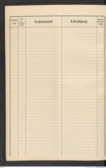k.k. naturhistorisches Hofmuseum, Protokollbuch Intendanzakten 1909, Seite 28